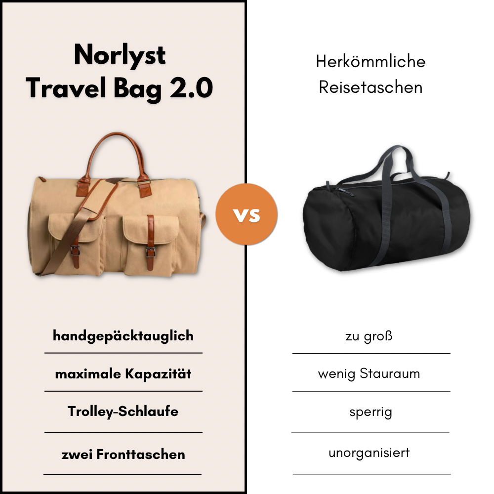 Norlyst Travel Bag 2.0