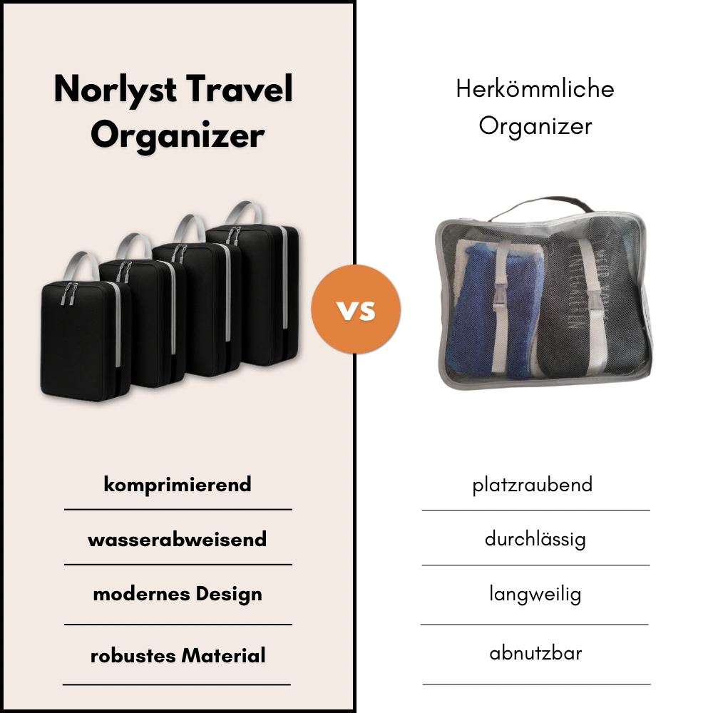 Norlyst Travel Organizer